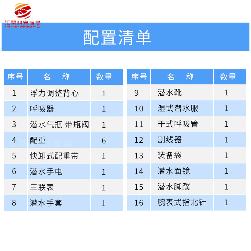 水面供气式潜水装具