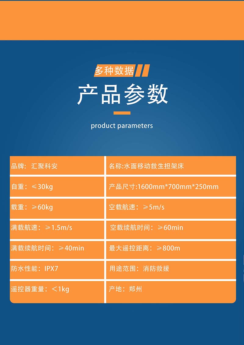 汇聚科安 水面移动救生担架床应急消防无人航行装置水上搜救装备(图3)