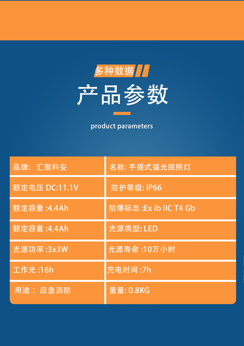 手提式强光探照灯防水户外充电应急救援消防照明装备(图3)