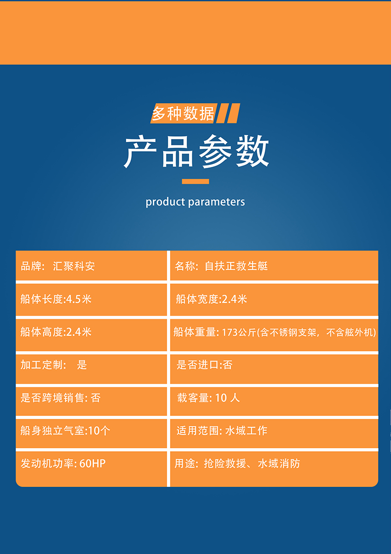 自扶正救生艇便携式应急救生座驾防汛应急救援救生装置(图4)