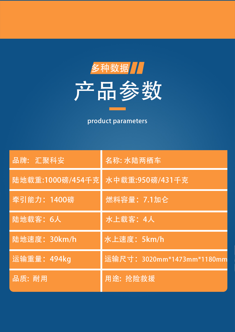  水陆两栖车应急救援全地形防汛消防应急装置(图3)