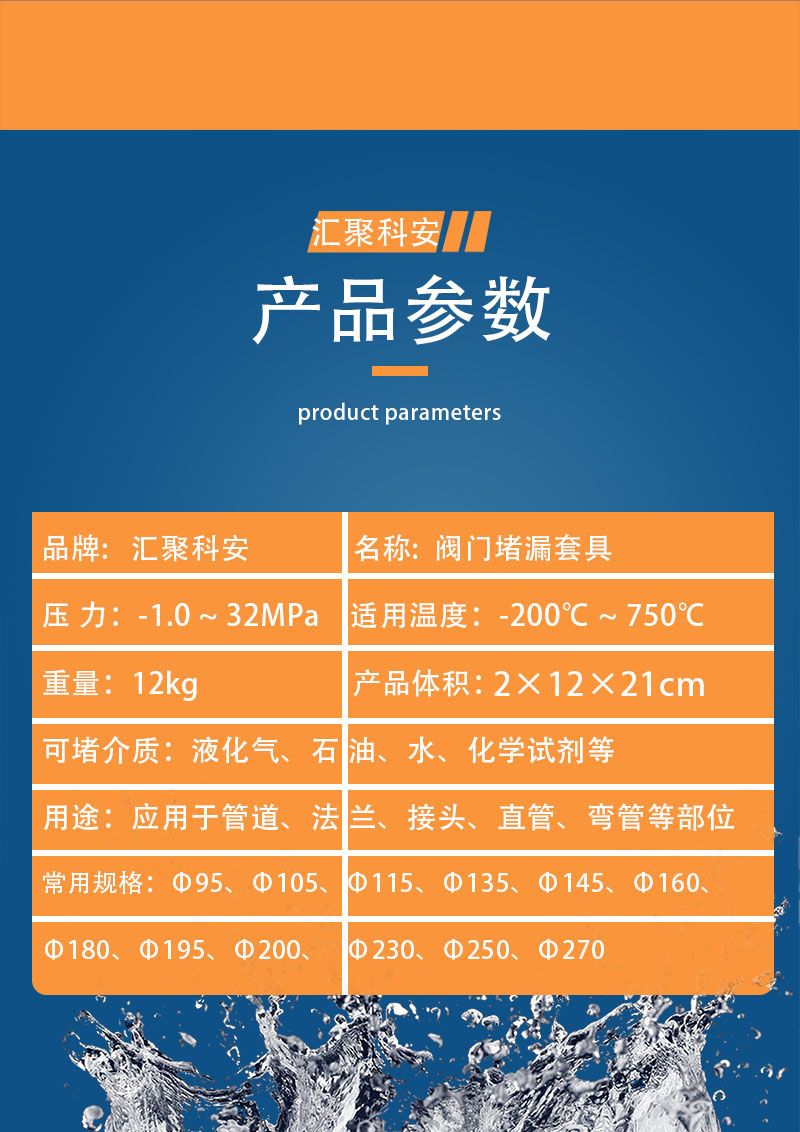 多场景适用堵漏套具组合 阀门堵漏工具装备 (图4)